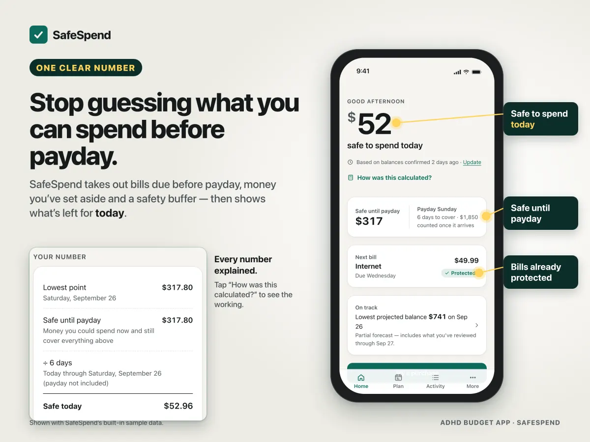 SafeSpend budget planner showing $52 safe to spend today, $317 safe until payday and the Internet bill already protected