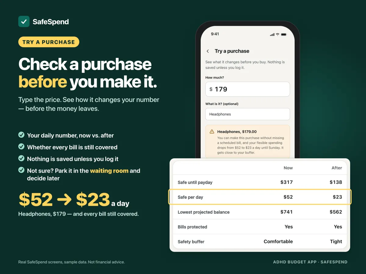 SafeSpend spending tracker: a $179 purchase changes the safe daily amount from $52 to $23